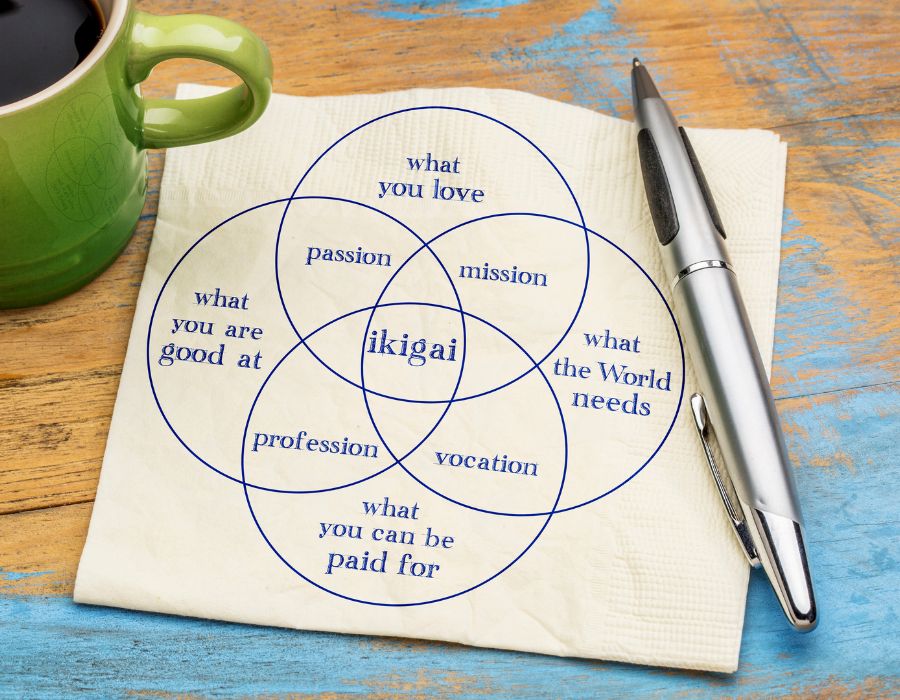 ikigai quete de sens